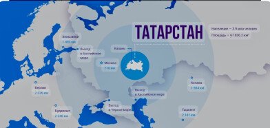 ТРАНЗИТ открыл филиал в городе Казань